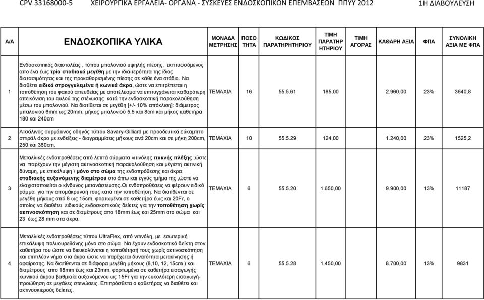 διατασιμότητας και της προκαθορισμένης πίεσης σε κάθε ένα στάδιο.
