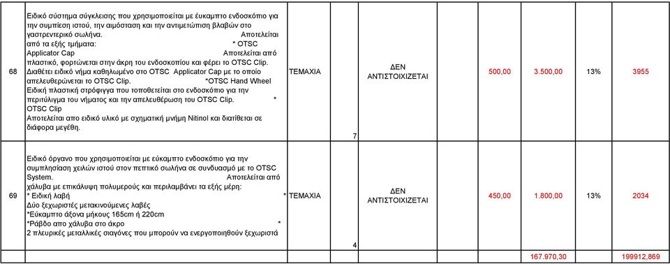 Διαθέτει ειδικό νήμα καθηλωμένο στο OTSC Applicator Cap με το οποίο απελευθερώνεται το OTSC Clip.