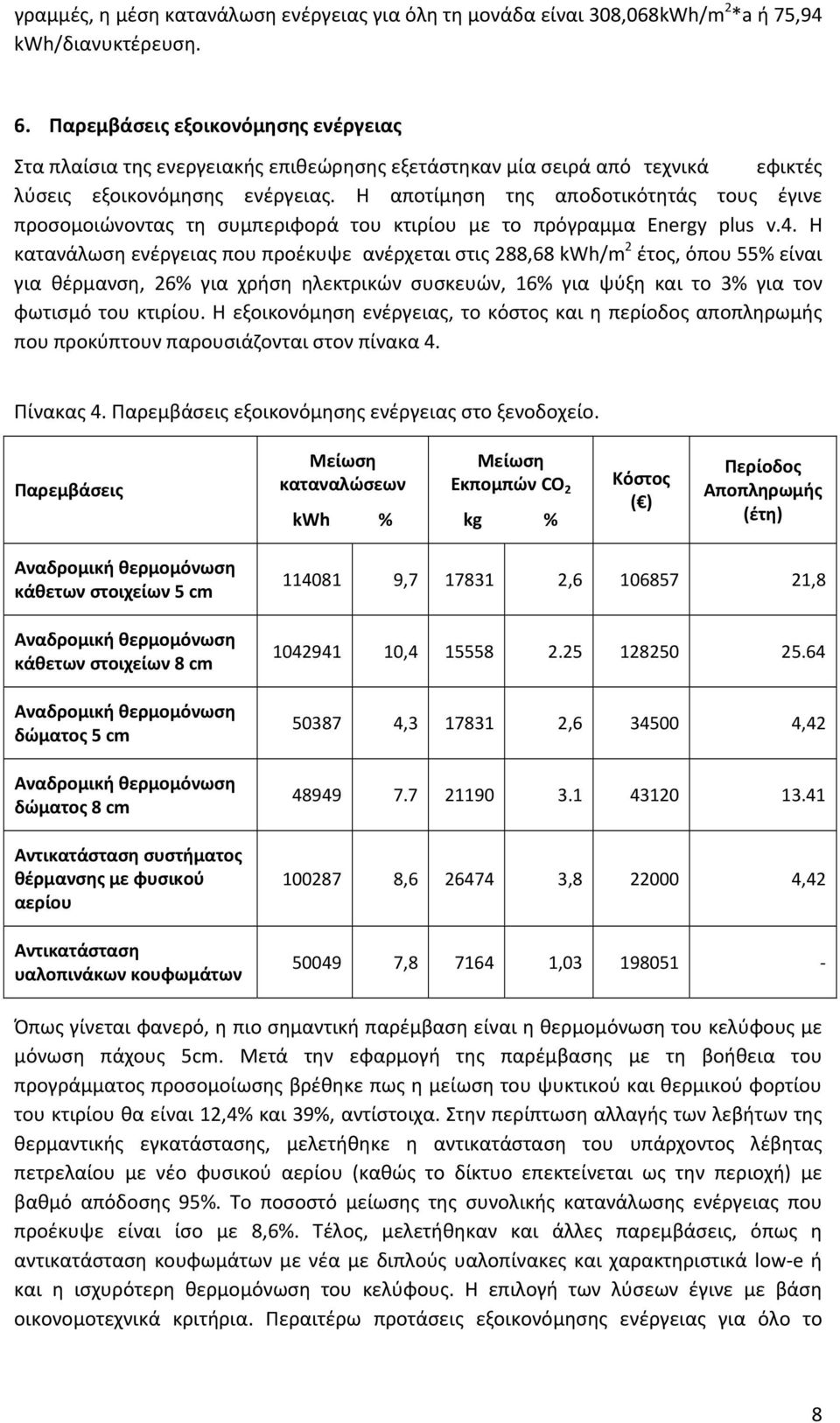 Η αποτίμηση της αποδοτικότητάς τους έγινε προσομοιώνοντας τη συμπεριφορά του κτιρίου με το πρόγραμμα Energy plus v.4.