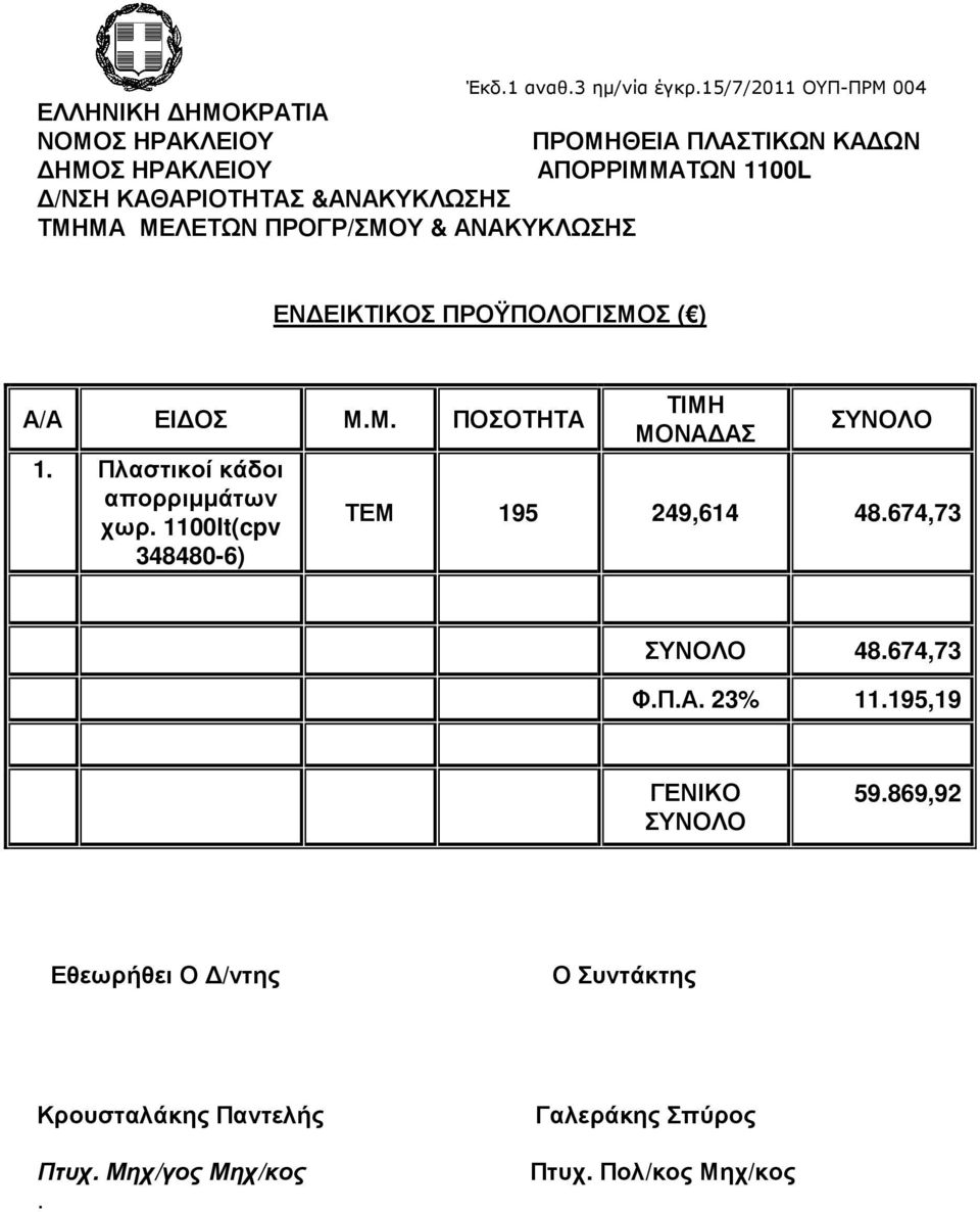 &ΑΝΑΚΥΚΛΩΣΗΣ ΤΜΗΜΑ ΜΕΛΕΤΩΝ ΠΡΟΓΡ/ΣΜΟΥ & ΑΝΑΚΥΚΛΩΣΗΣ ΕΝ ΕΙΚΤΙΚΟΣ ΠΡΟΫΠΟΛΟΓΙΣΜΟΣ ( ) Α/Α ΕΙ ΟΣ Μ.Μ. ΠΟΣΟΤΗΤΑ 1.