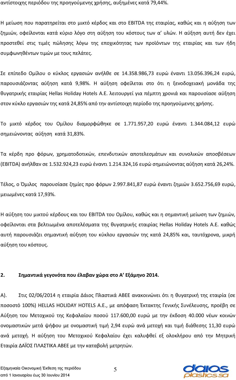 Η αύξηση αυτή δεν έχει προστεθεί στις τιμές πώλησης λόγω της εποχικότητας των προϊόντων της εταιρίας και των ήδη συμφωνηθέντων τιμών με τους πελάτες. Σε επίπεδο Ομίλου ο κύκλος εργασιών ανήλθε σε 14.