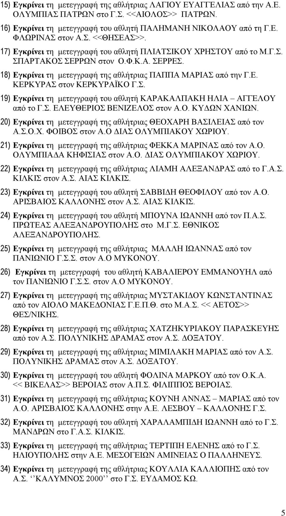 Σ. 19) Εγκρίνει τη μετεγγραφή του αθλητή ΚΑΡΑΚΑΛΠΑΚΗ ΗΛΙΑ ΑΓΓΕΛΟΥ από το Γ.Σ. ΕΛΕΥΘΕΡΙΟΣ ΒΕΝΙΖΕΛΟΣ στον Α.Ο. ΚΥΔΩΝ ΧΑΝΙΩΝ. 20) Εγκρίνει τη μετεγγραφή της αθλήτριας ΘΕΟΧΑΡΗ ΒΑΣΙΛΕΙΑΣ από τον Α.Σ.Ο.Χ. ΦΟΙΒΟΣ στον Α.