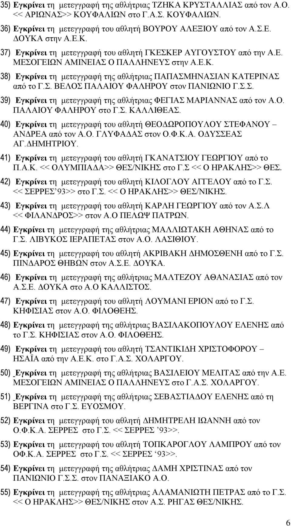 Ο. ΠΑΛΑΙΟΥ ΦΑΛΗΡΟΥ στο Γ.Σ. ΚΑΛΛΙΘΕΑΣ. 40) Εγκρίνει τη μετεγγραφή του αθλητή ΘΕΟΔΩΡΟΠΟΥΛΟΥ ΣΤΕΦΑΝΟΥ ΑΝΔΡΕΑ από τον Α.Ο. ΓΛΥΦΑΔΑΣ στον Ο.Φ.Κ.Α. ΟΔΥΣΣΕΑΣ ΑΓ.ΔΗΜΗΤΡΙΟΥ.