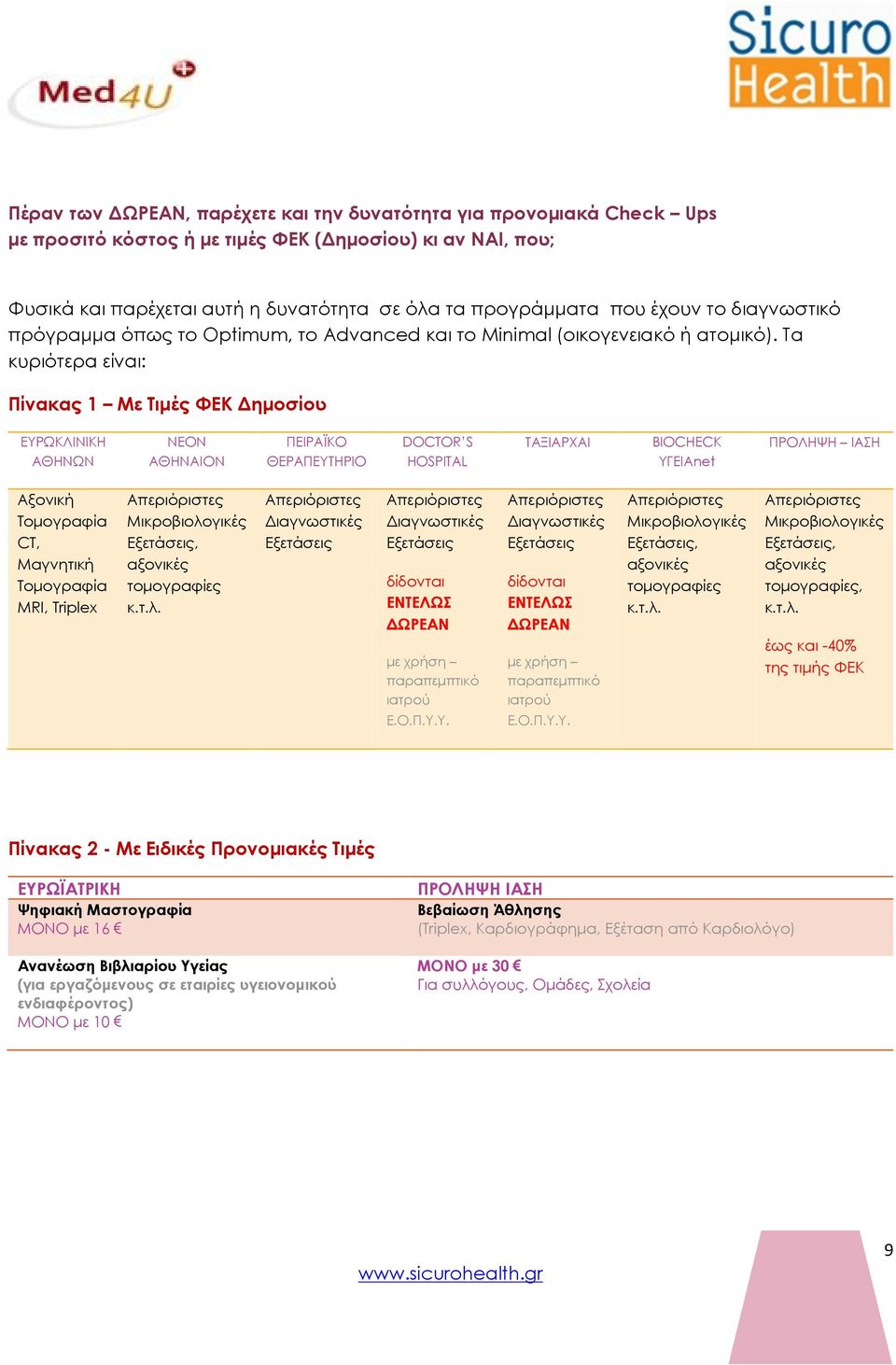 Τα κυριότερα είναι: Πίνακας 1 Με Τιμές ΦΕΚ Δημοσίου ΕΥΡΩΚΛΙΝΙΚΗ ΑΘΗΝΩΝ ΝΕΟΝ ΑΘΗΝΑΙΟΝ ΠΕΙΡΑΪΚΟ ΘΕΡΑΠΕΥΤΗΡΙΟ DOCTOR S HOSPITAL ΤΑΞΙΑΡΧΑΙ BIOCHECK ΥΓΕΙΑnet ΠΡΟΛΗΨΗ ΙΑΣΗ Αξονική Τομογραφία CT, Μαγνητική