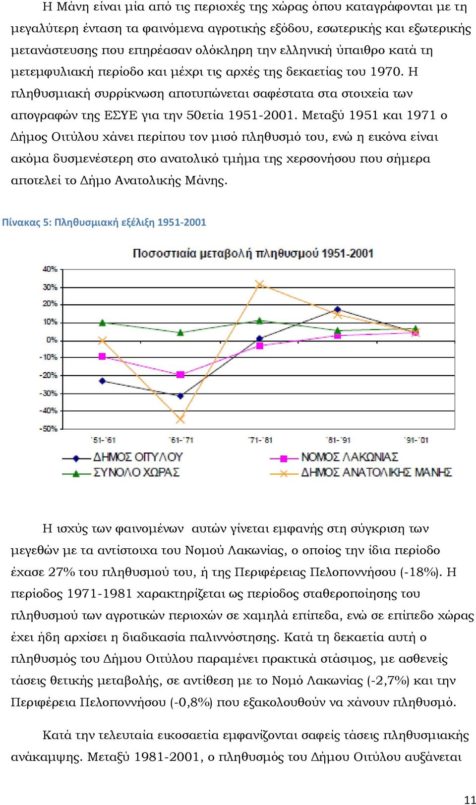 Μεταξύ 1951 και 1971 ο Δήμος Οιτύλου χάνει περίπου τον μισό πληθυσμό του, ενώ η εικόνα είναι ακόμα δυσμενέστερη στο ανατολικό τμήμα της χερσονήσου που σήμερα αποτελεί το Δήμο Ανατολικής Μάνης.