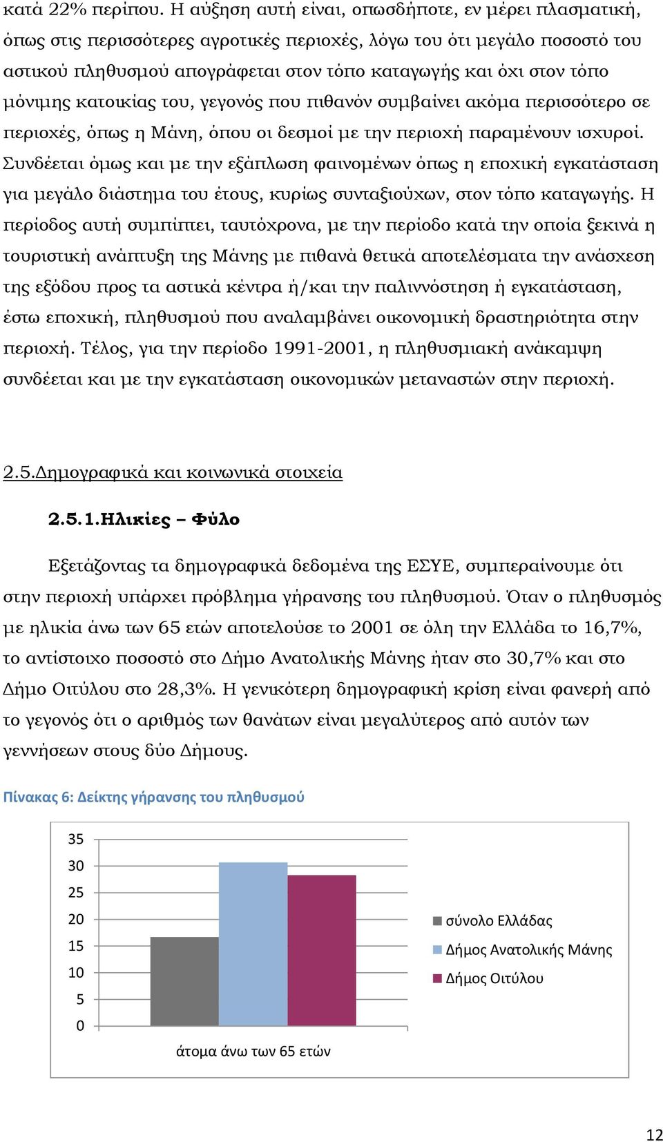 μόνιμης κατοικίας του, γεγονός που πιθανόν συμβαίνει ακόμα περισσότερο σε περιοχές, όπως η Μάνη, όπου οι δεσμοί με την περιοχή παραμένουν ισχυροί.