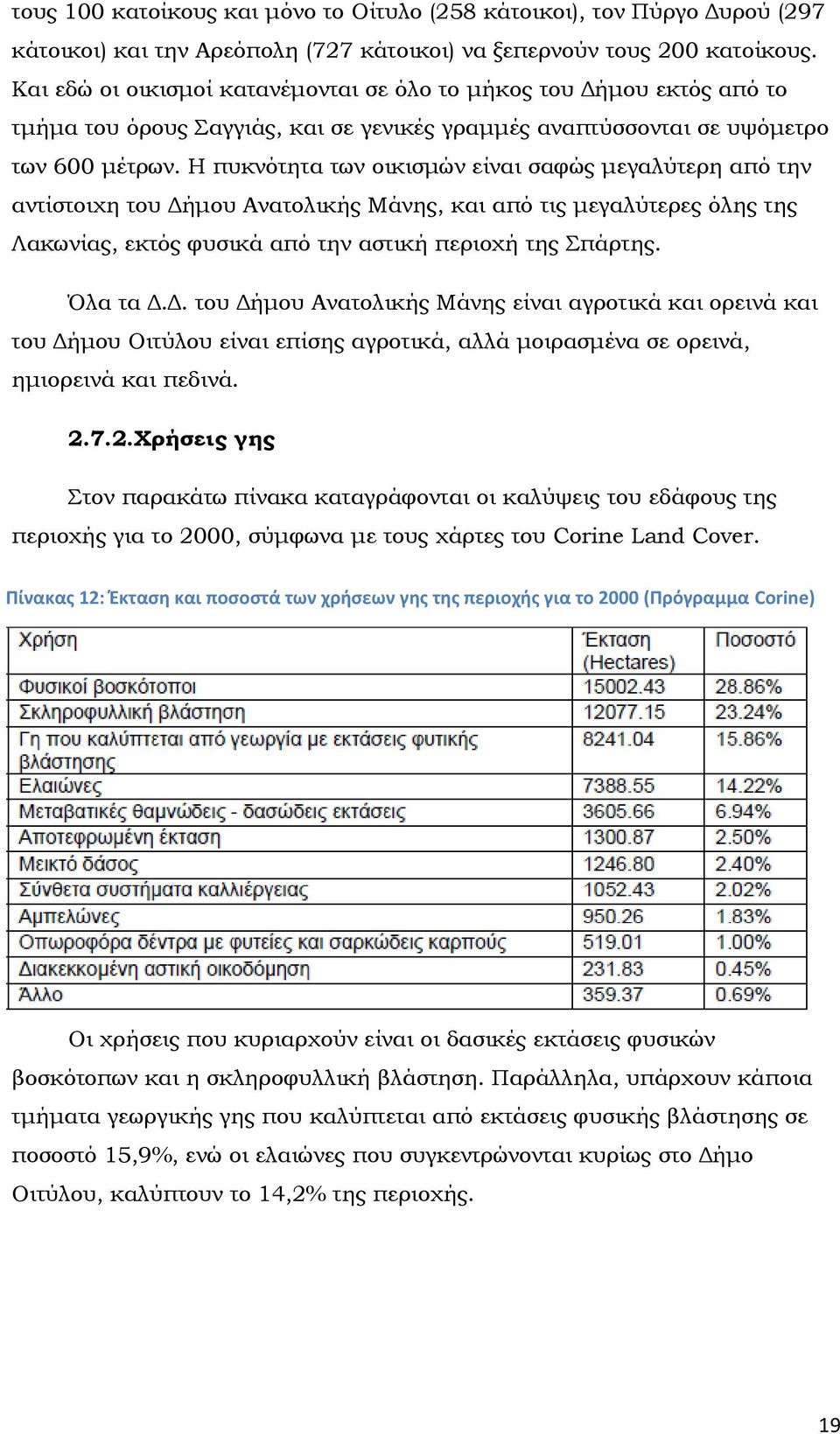 Η πυκνότητα των οικισμών είναι σαφώς μεγαλύτερη από την αντίστοιχη του Δή