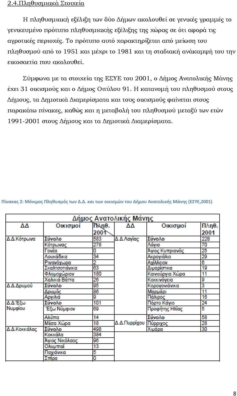 ύμφωνα με τα στοιχεία της ΕΤΕ του 2001, ο Δήμος Ανατολικής Μάνης έχει 31 οικισμούς και ο Δήμος Οιτύλου 91.