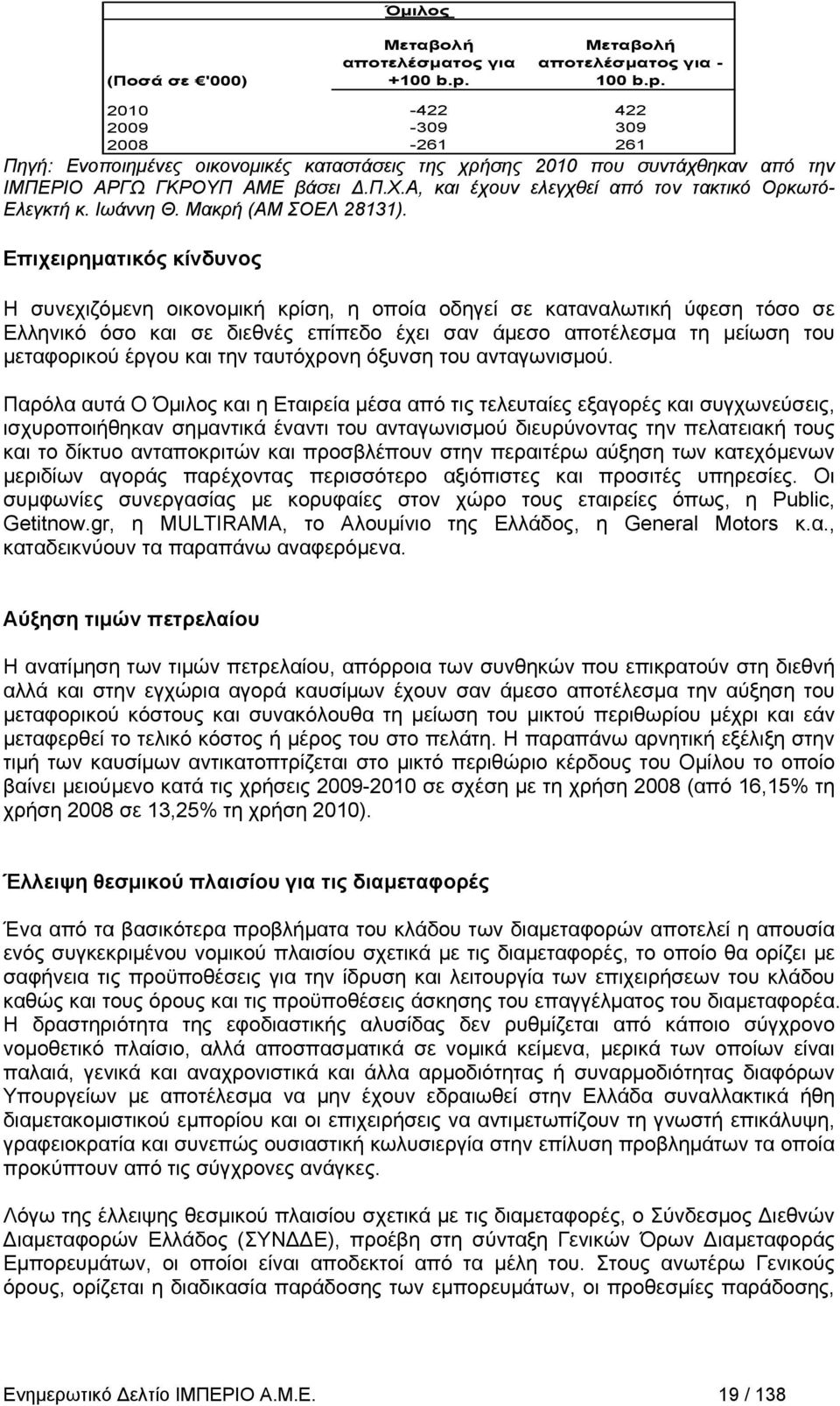 Α, και έχουν ελεγχθεί από τον τακτικό Ορκωτό- Ελεγκτή κ. Ιωάννη Θ. Μακρή (ΑΜ ΣΟΕΛ 28131).