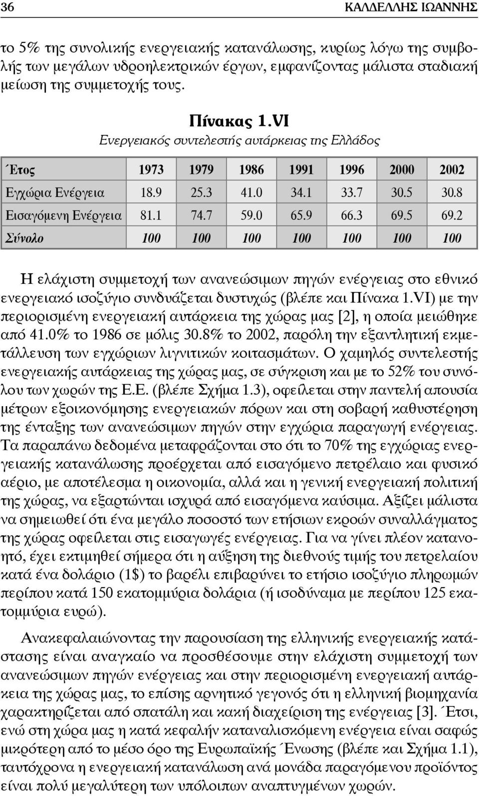 2 Σύνολο 100 100 100 100 100 100 100 Η ελάχιστη συμμετοχή των ανανεώσιμων πηγών ενέργειας στο εθνικό ενεργειακό ισοζύγιο συνδυάζεται δυστυχώς (βλέπε και Πίνακα 1.