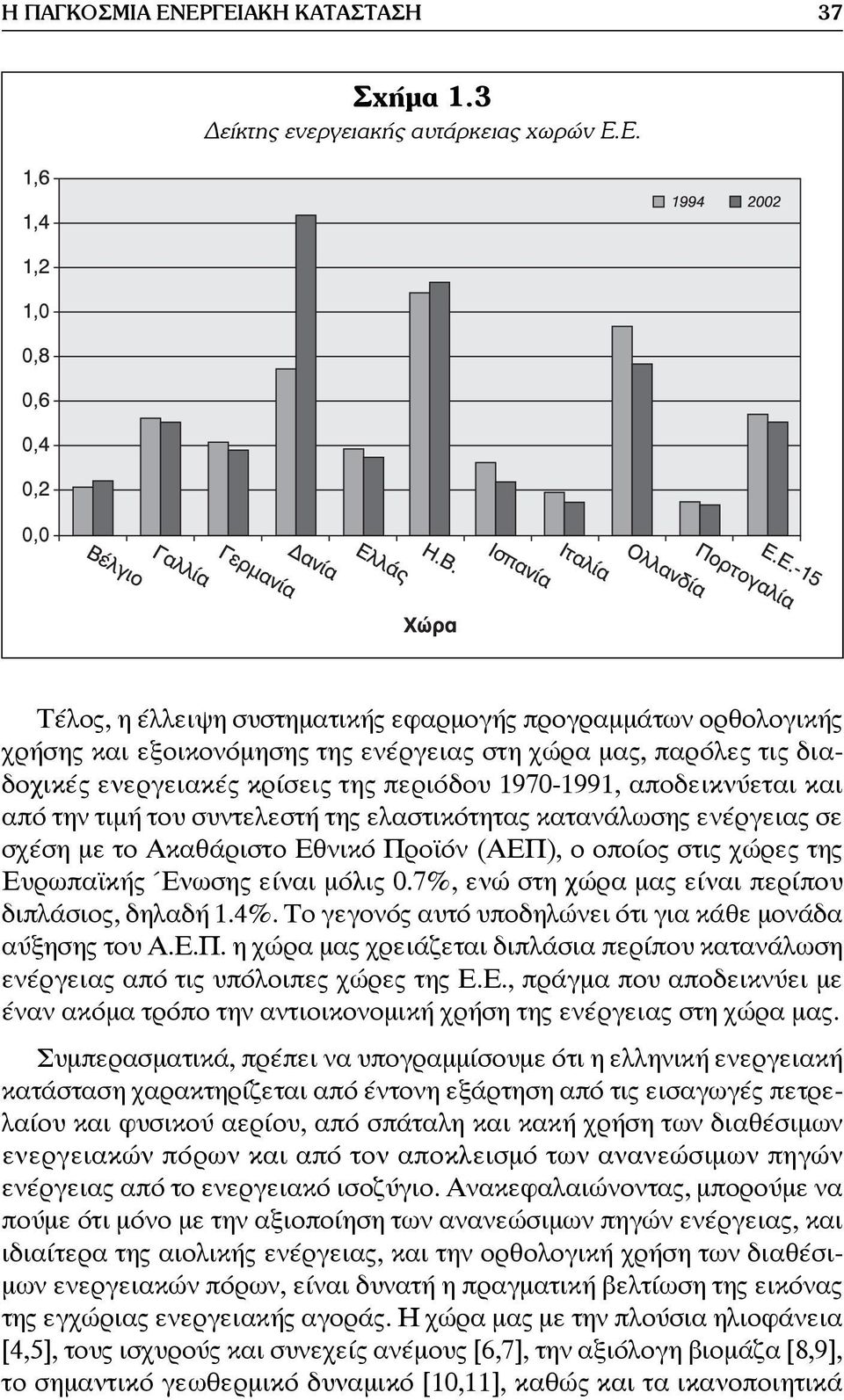 τις διαδοχικές ενεργειακές κρίσεις της περιόδου 1970-1991, αποδεικνύεται και από την τιμή του συντελεστή της ελαστικότητας κατανάλωσης ενέργειας σε σχέση με το Ακαθάριστο Εθνικό Προϊόν (ΑΕΠ), ο