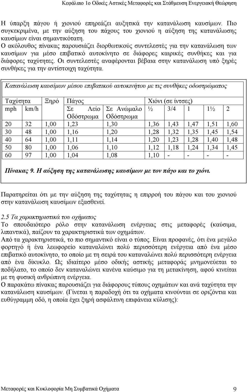 Ο ακόλουθος πίνακας παρουσιάζει διορθωτικούς συντελεστές για την κατανάλωση των καυσίμων για μέσο επιβατικό αυτοκίνητο σε διάφορες καιρικές συνθήκες και για διάφορες ταχύτητες.