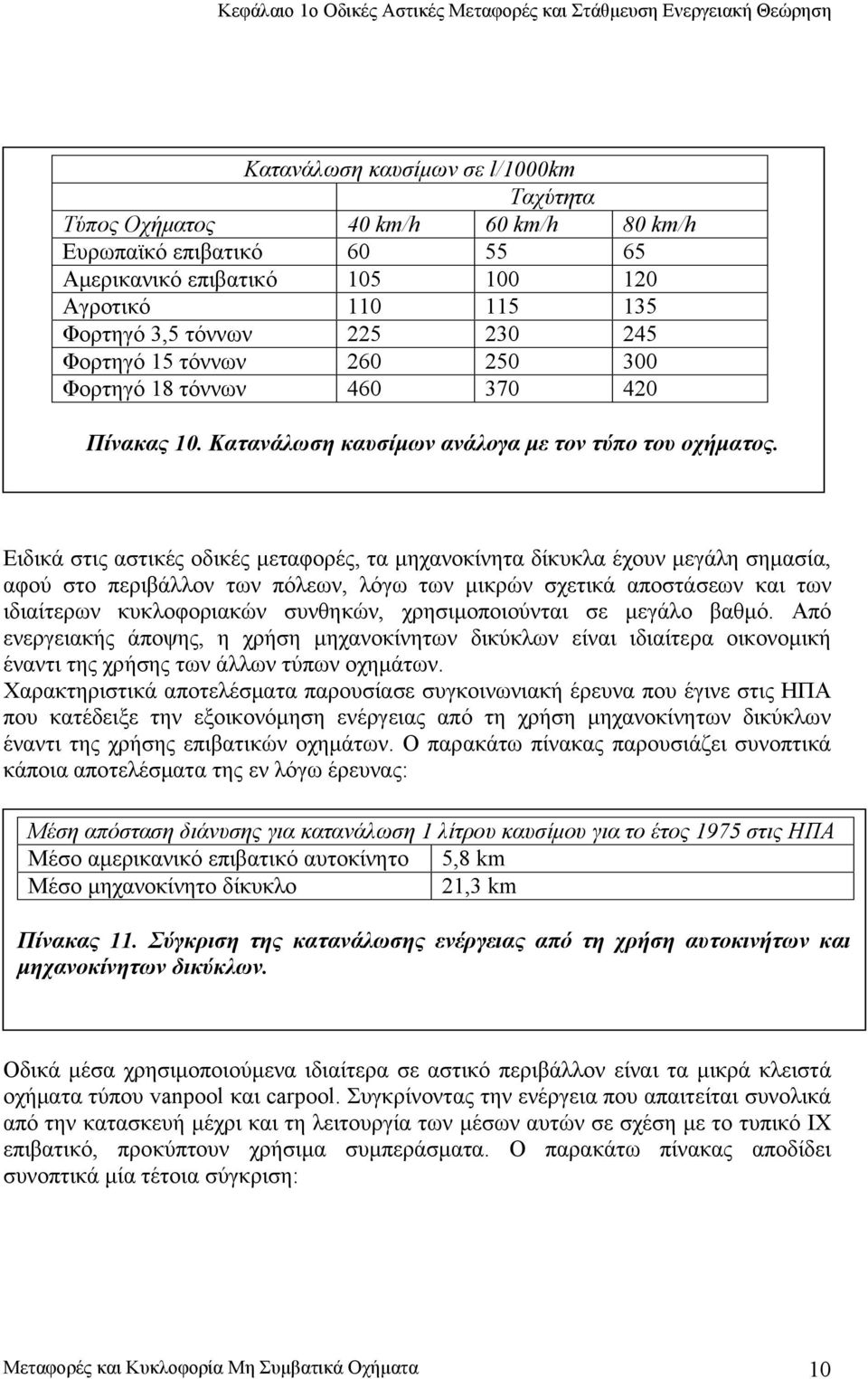 Ειδικά στις αστικές οδικές μεταφορές, τα μηχανοκίνητα δίκυκλα έχουν μεγάλη σημασία, αφού στο περιβάλλον των πόλεων, λόγω των μικρών σχετικά αποστάσεων και των ιδιαίτερων κυκλοφοριακών συνθηκών,