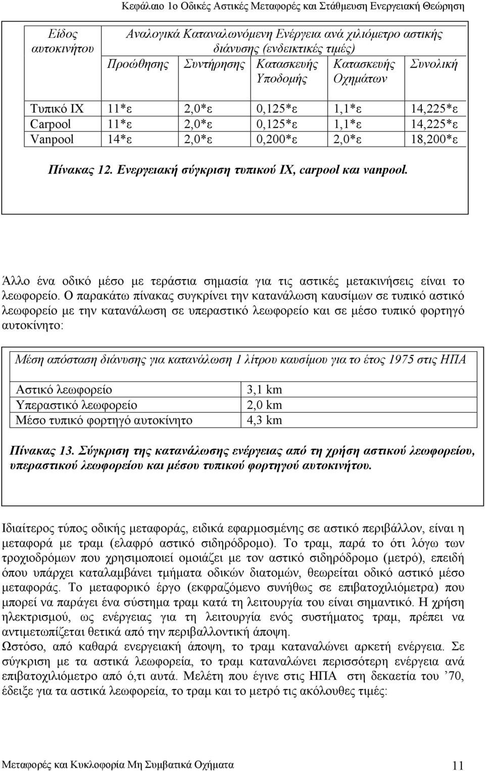 Ενεργειακή σύγκριση τυπικού ΙΧ, carpool και vanpool. Άλλο ένα οδικό μέσο με τεράστια σημασία για τις αστικές μετακινήσεις είναι το λεωφορείο.