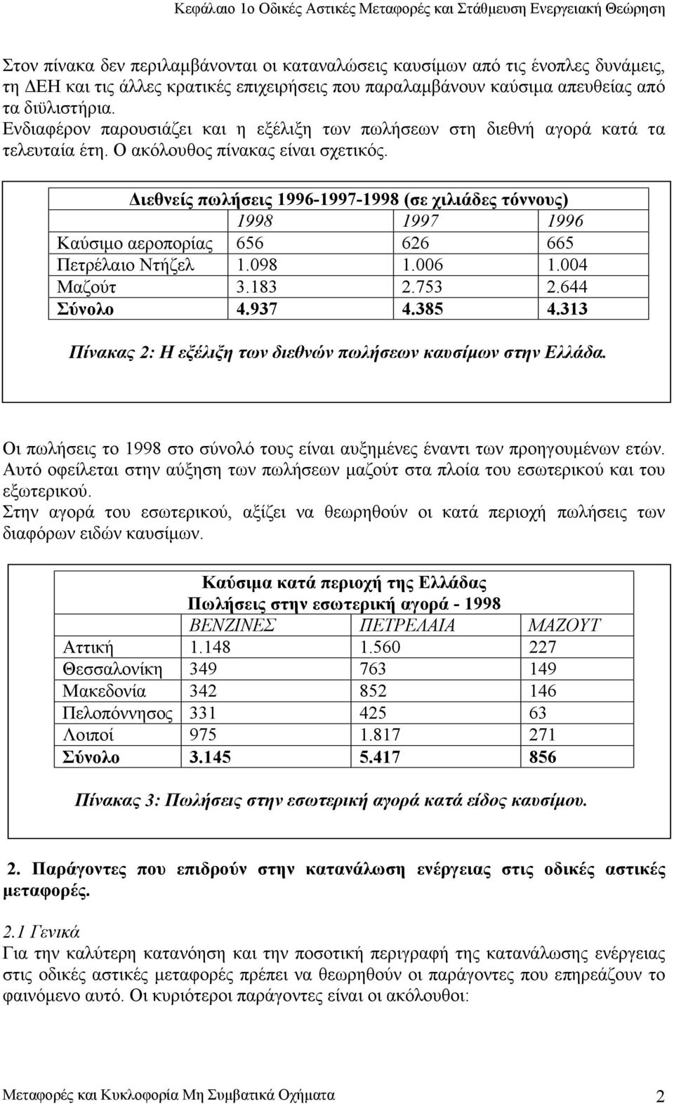 Διεθνείς πωλήσεις 1996-1997-1998 (σε χιλιάδες τόννους) 1998 1997 1996 Καύσιμο αεροπορίας 656 626 665 Πετρέλαιο Ντήζελ 1.098 1.006 1.004 Μαζούτ 3.183 2.753 2.644 Σύνολο 4.937 4.385 4.