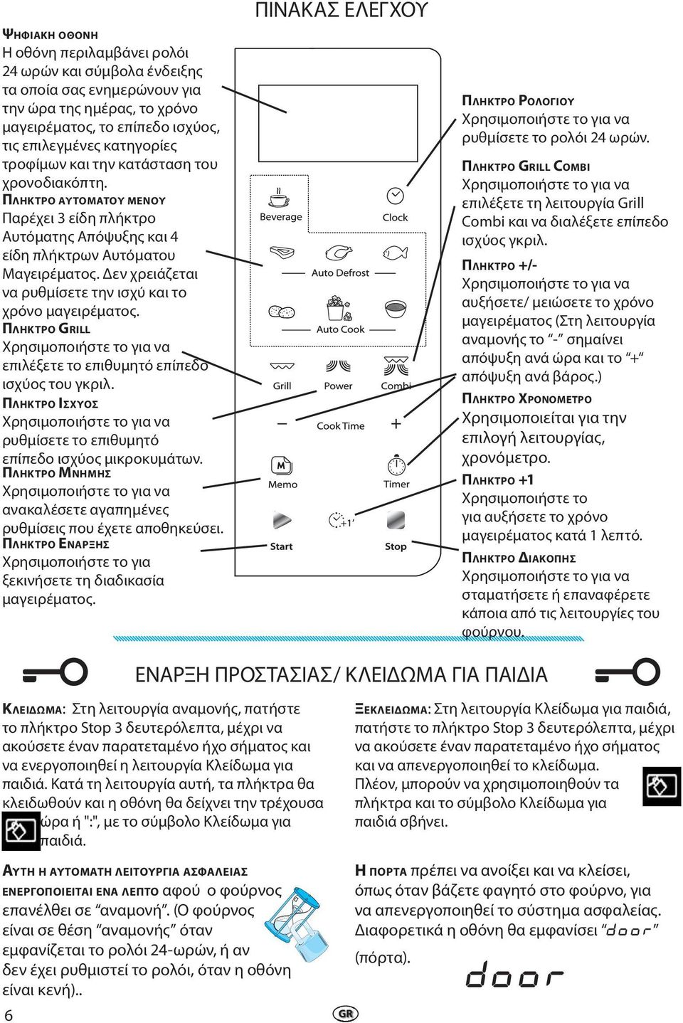 Δεν χρειάζεται να ρυθμίσετε την ισχύ και το χρόνο μαγειρέματος. ΠΛΗΚΤΡΟ GRILL Χρησιμοποιήστε το για να επιλέξετε το επιθυμητό επίπεδο ισχύος του γκριλ.