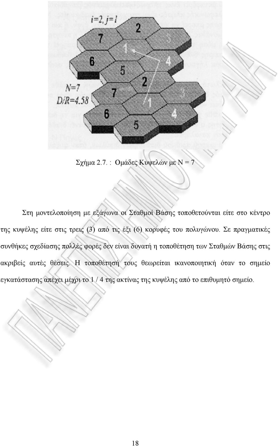 κυψέλης είτε στις τρεις (3) από τις έξι (6) κορυφές του πολυγώνου.