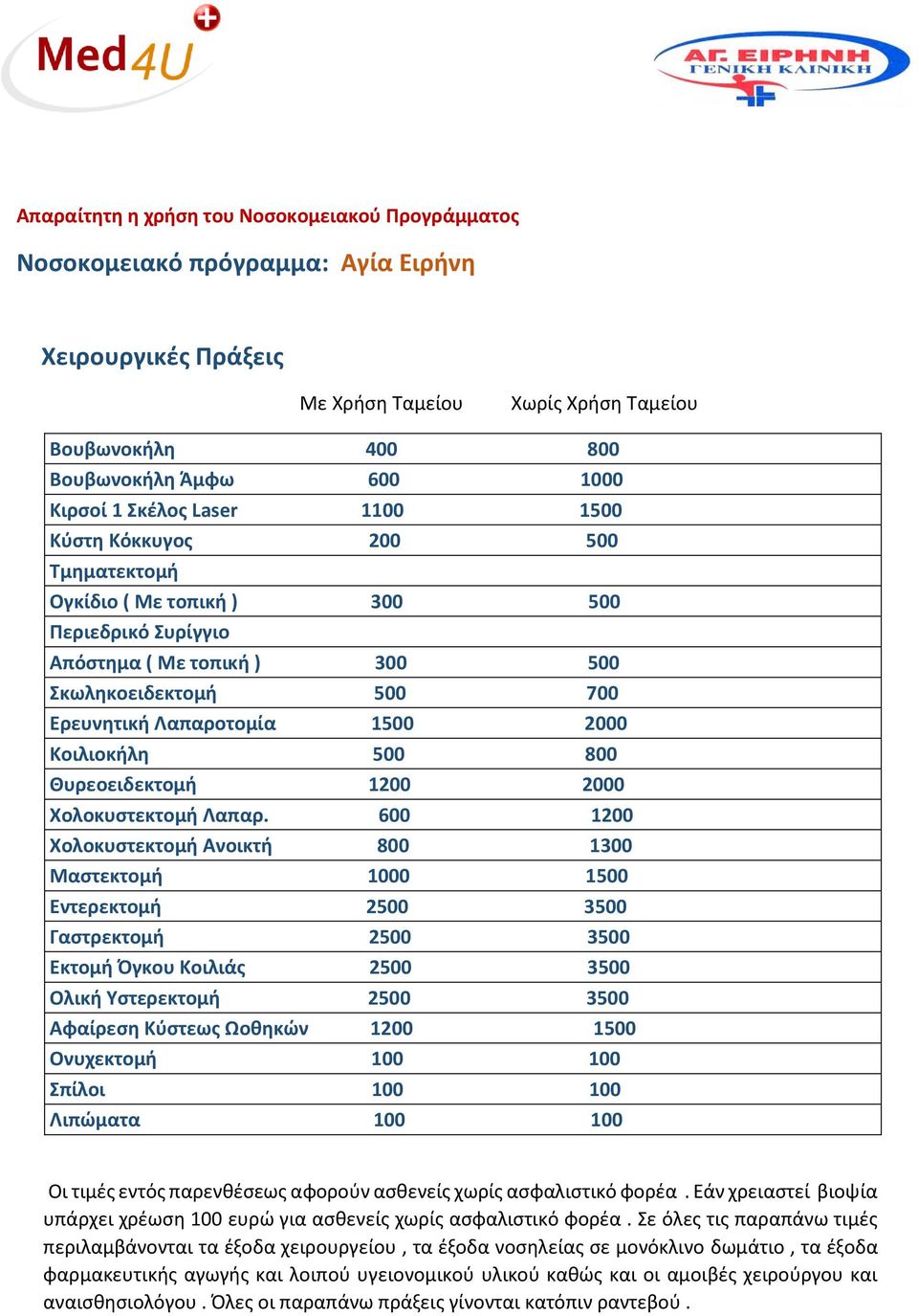 600 1200 Χολοκυστεκτομή Ανοικτή 800 1300 Μαστεκτομή 1000 1500 Εντερεκτομή 2500 3500 Γαστρεκτομή 2500 3500 Εκτομή Όγκου Κοιλιάς 2500 3500 Ολική Υστερεκτομή 2500 3500 Αφαίρεση Κύστεως Ωοθηκών 1200 1500