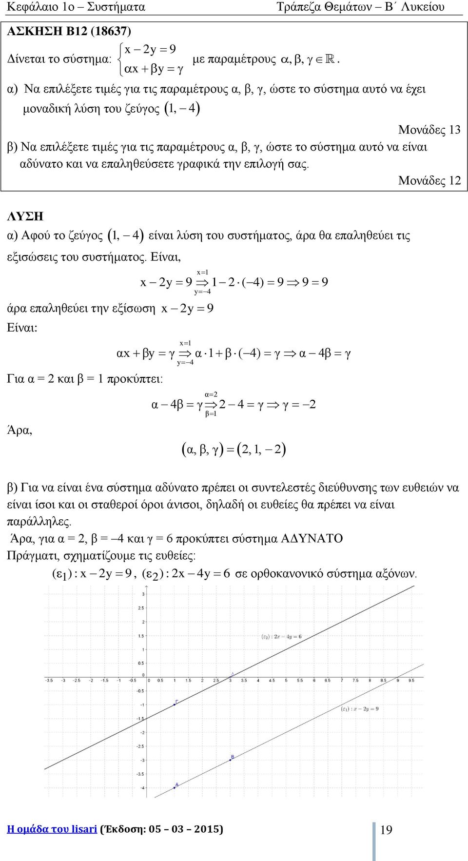 αδύνατο και να επαληθεύσετε γραφικά την επιλογή σας. Μονάδες α) Αφού το ζεύγος, 4 είναι λύση του συστήματος, άρα θα επαληθεύει τις εξισώσεις του συστήματος.