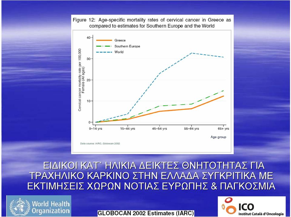 ΣΤΗΝ ΕΛΛΑΔΑ ΣΥΓΚΡΙΤΙΚΑ ΜΕ