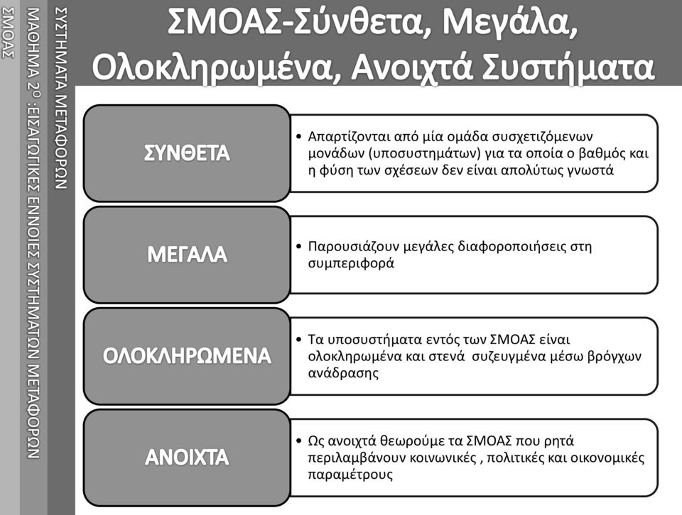 Τα υποσυστήματα εντός των ΣΜΟΑΣ είναι ολοκληρωμένα και στενά συζευγμένα μέσω βρόγχων ανάδρασης