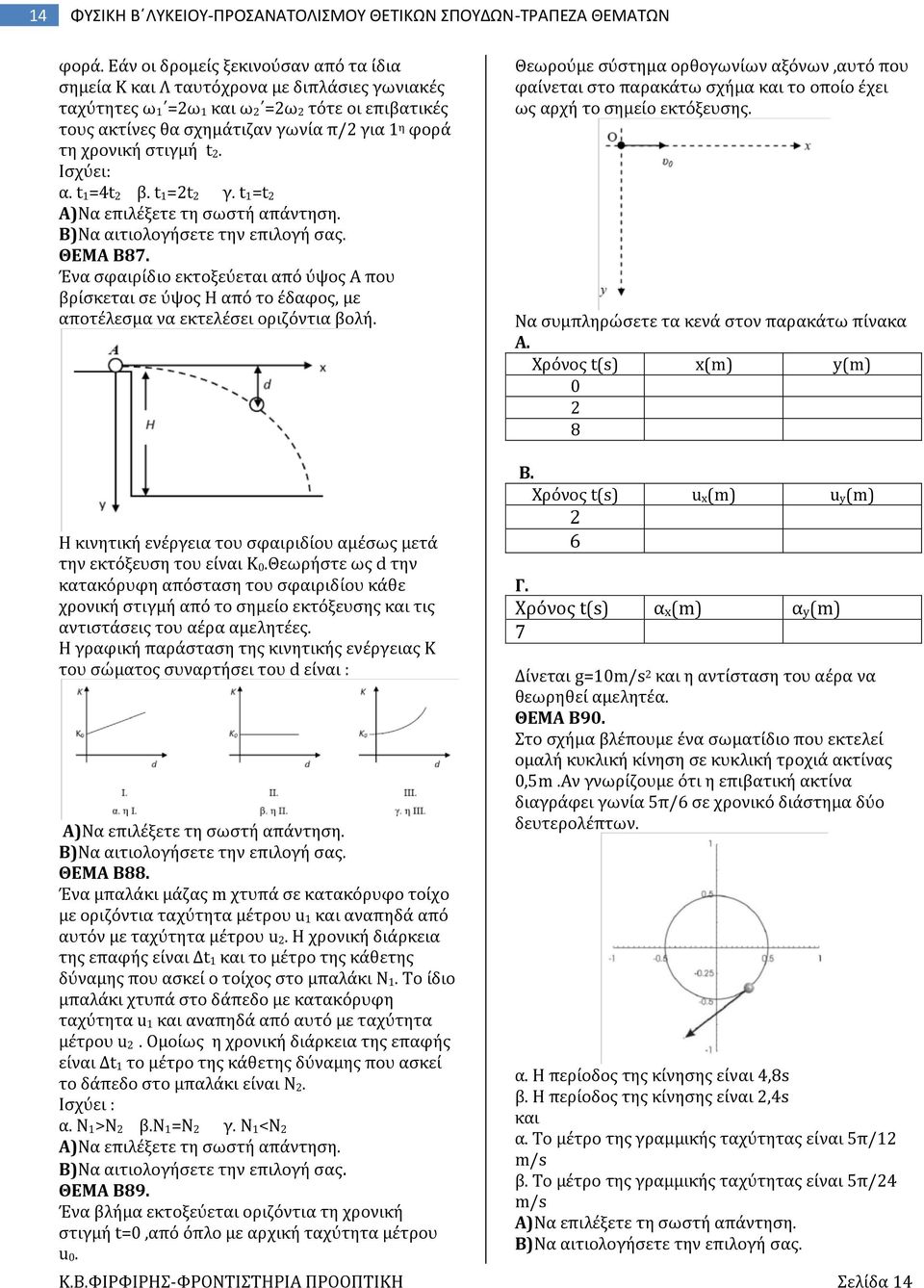 στιγμή t 2. Ισχύει: α. t 1=4t 2 β. t 1=2t 2 γ. t 1=t 2 ΘΕΜΑ Β87. Ένα σφαιρίδιο εκτοξεύεται από ύψος Α που βρίσκεται σε ύψος Η από το έδαφος, με αποτέλεσμα να εκτελέσει οριζόντια βολή.