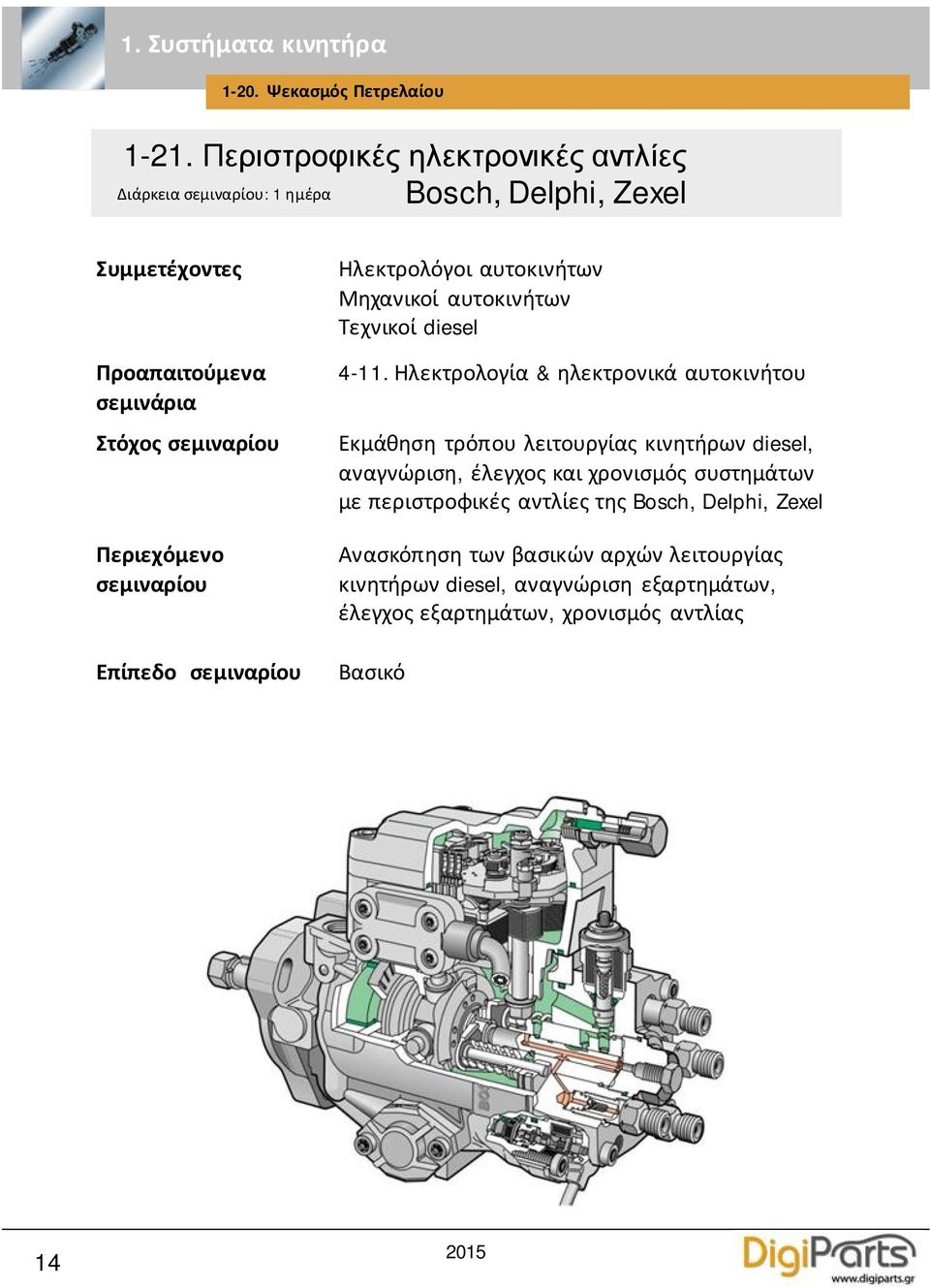 λειτουργίας κινητήρων diesel, αναγνώριση, έλεγχος και χρονισμός συστημάτων με περιστροφικές αντλίες της