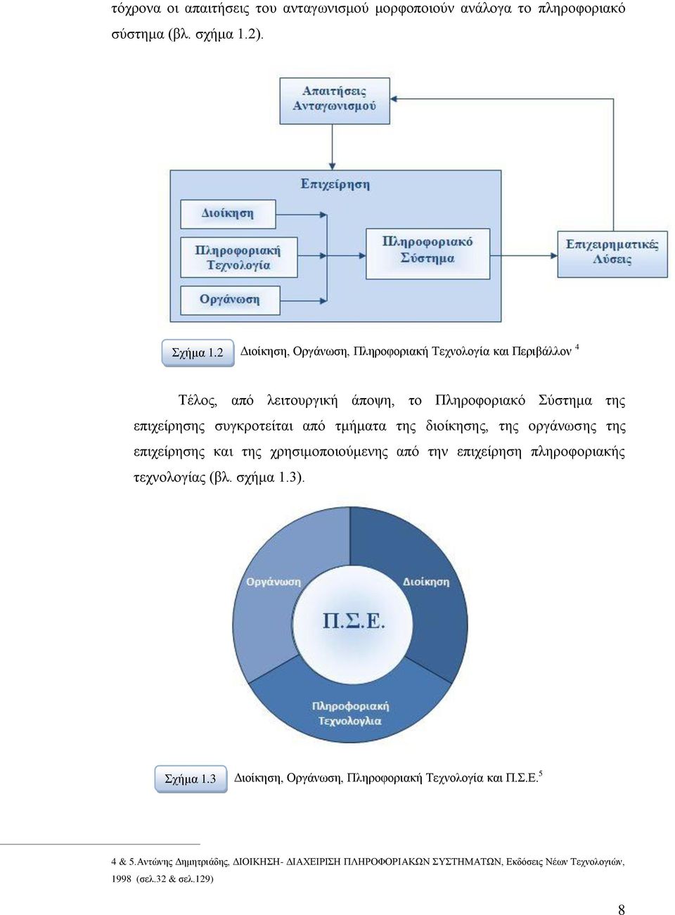 απφ ηκήκαηα ηεο δηνίθεζεο, ηεο νξγάλσζεο ηεο επηρείξεζεο θαη ηεο ρξεζηκνπνηνχκελεο απφ ηελ επηρείξεζε πιεξνθνξηαθήο ηερλνινγίαο (βι. ζρήκα 1.3).