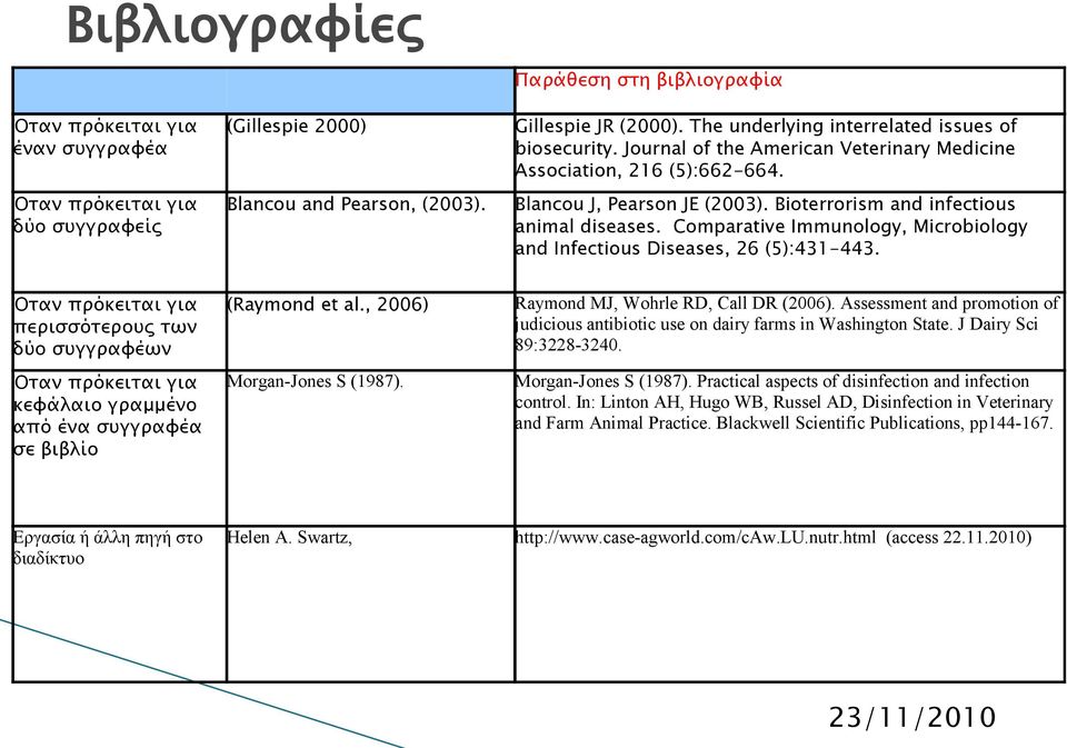 Comparative Immunology, Microbiology and Infectious Diseases, 26 (5):431-443.