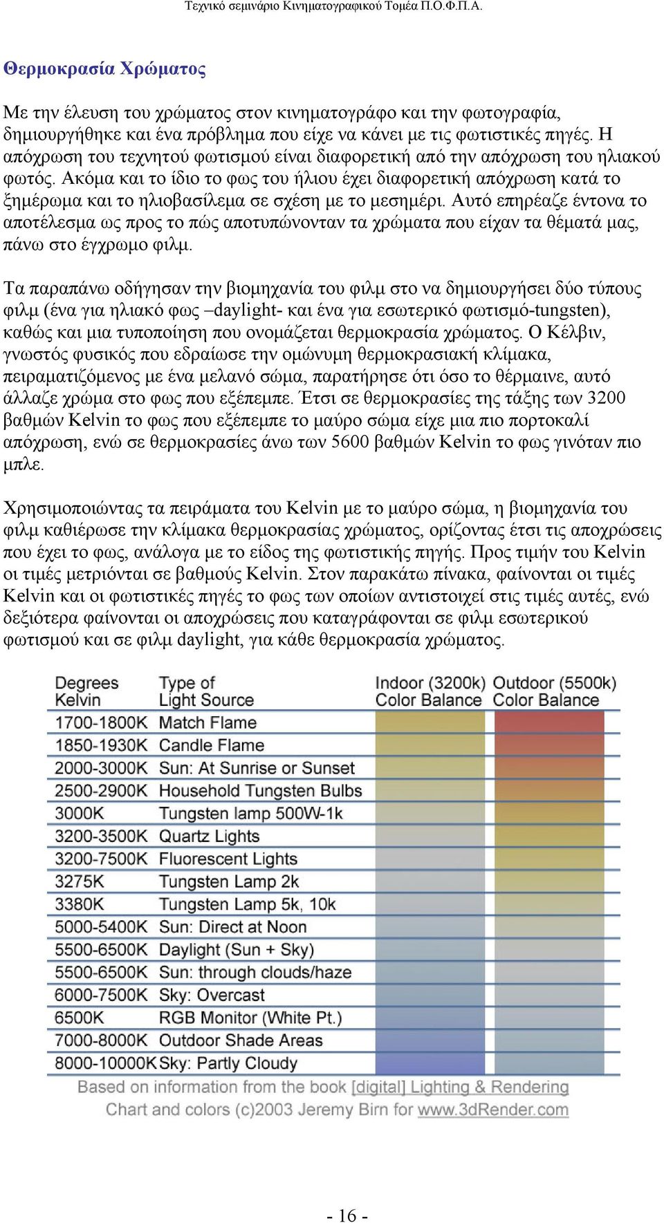 Ακόμα και το ίδιο το φως του ήλιου έχει διαφορετική απόχρωση κατά το ξημέρωμα και το ηλιοβασίλεμα σε σχέση με το μεσημέρι.