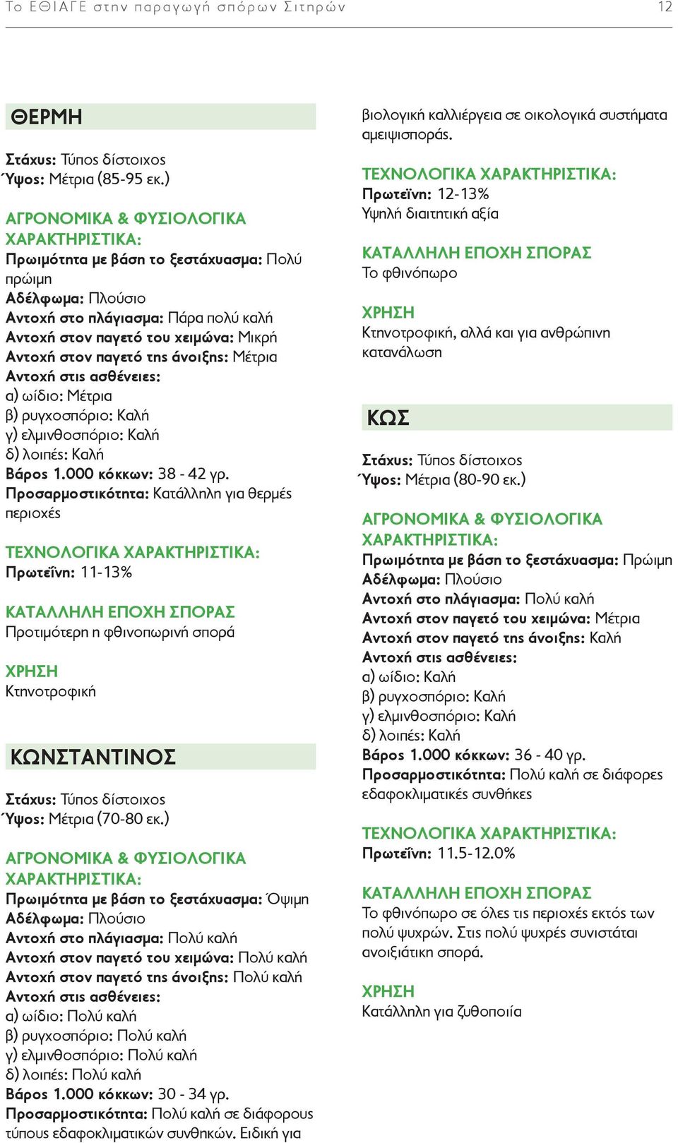 Καλή Βάρος 1.000 κόκκων: 38-42 γρ.