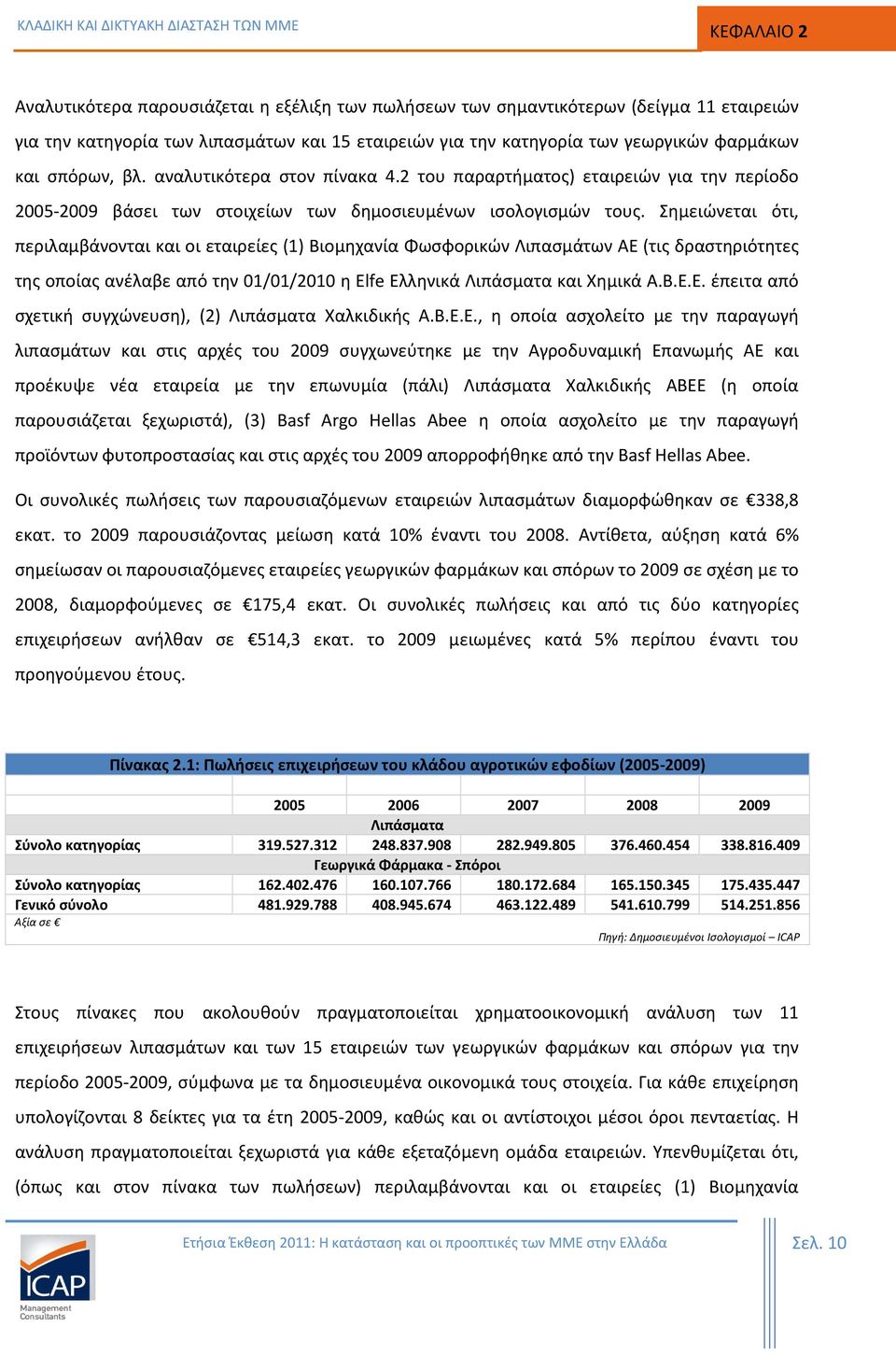 Σημειώνεται ότι, περιλαμβάνονται και οι εταιρείες (1) Βιομηχανία Φωσφορικών Λιπασμάτων ΑΕ (τις δραστηριότητες της οποίας ανέλαβε από την 01/01/2010 η Elfe Ελληνικά Λιπάσματα και Χημικά Α.Β.Ε.Ε. έπειτα από σχετική συγχώνευση), (2) Λιπάσματα Χαλκιδικής Α.