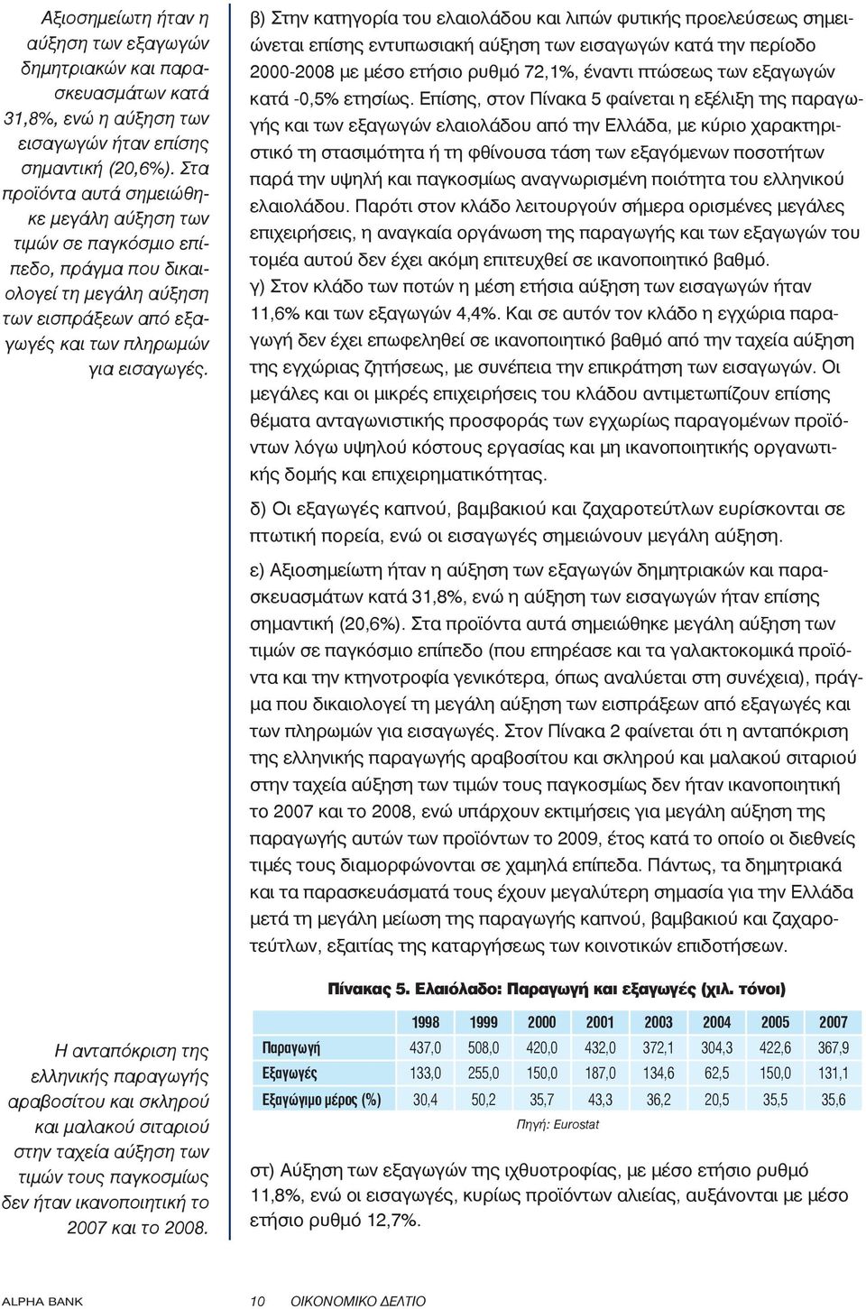 β) Στην κατηγορία του ελαιολάδου και λιπών φυτικής προελεύσεως σημειώνεται επίσης εντυπωσιακή αύξηση των εισαγωγών κατά την περίοδο 2000-2008 με μέσο ετήσιο ρυθμό 72,1%, έναντι πτώσεως των εξαγωγών