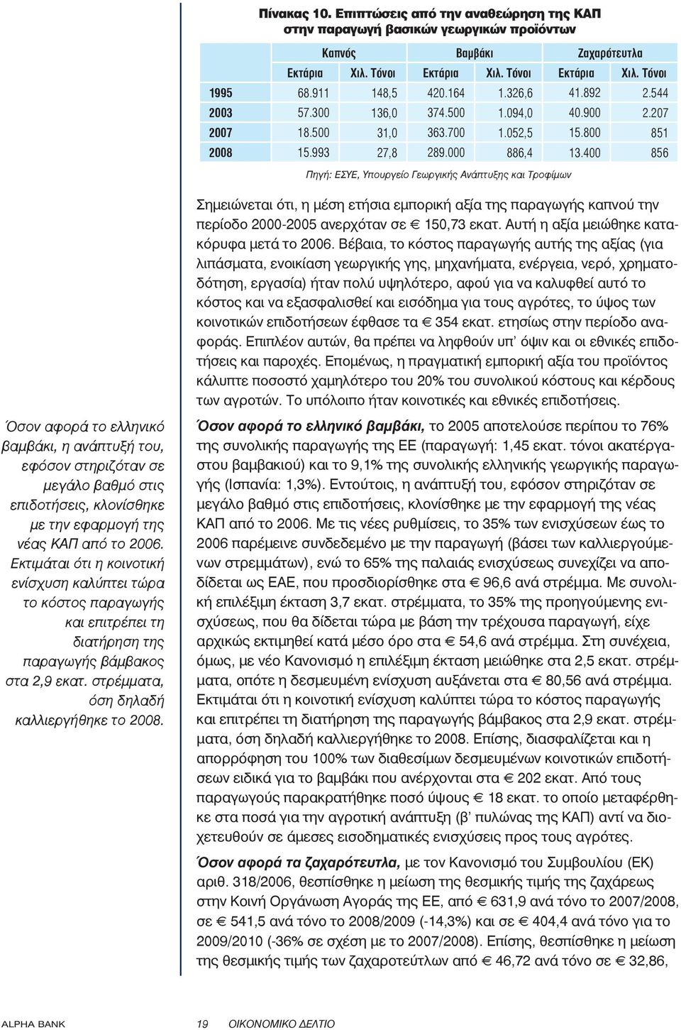 400 856 Πηγή: ΕΣΥΕ, Υπουργείο Γεωργικής Ανάπτυξης και Τροφίμων Σημειώνεται ότι, η μέση ετήσια εμπορική αξία της παραγωγής καπνού την περίοδο 2000-2005 ανερχόταν σε 150,73 εκατ.