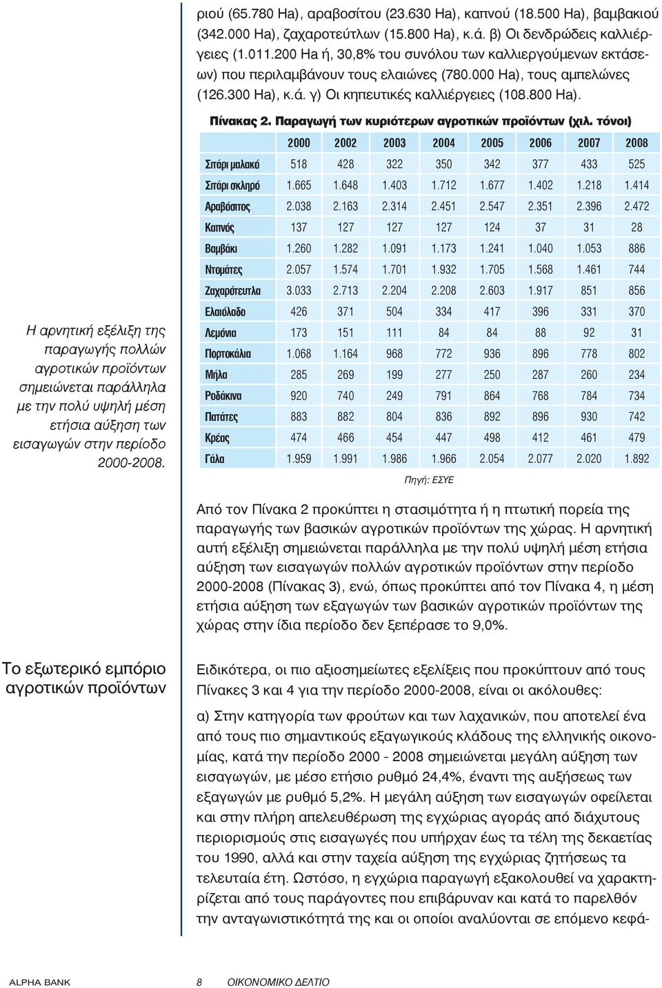 Παραγωγή των κυριότερων αγροτικών προϊόντων (χιλ.