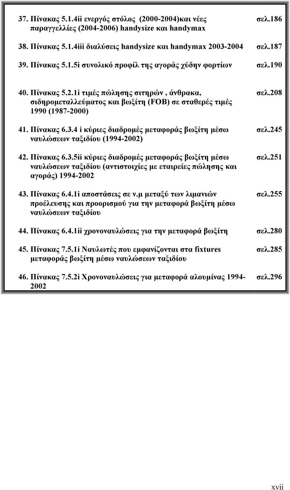 4 i κύριες διαδρομές μεταφοράς βωξίτη μέσω ναυλώσεων ταξιδίου (1994-2002) 42. Πίνακας 6.3.