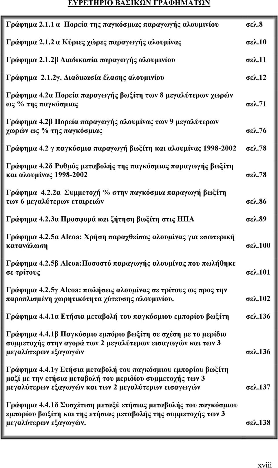 2β Πορεία παραγωγής αλουμίνας των 9 μεγαλύτερων χωρών ως % της παγκόσμιας Γράφημα 4.2 γ παγκόσμια παραγωγή βωξίτη και αλουμίνας 1998-2002 Γράφημα 4.