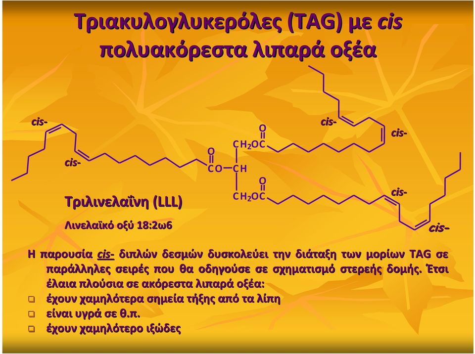 μορίων TAG σε παράλληλες σειρές που θα οδηγούσε σε σχηματισμό στερεής δομής.