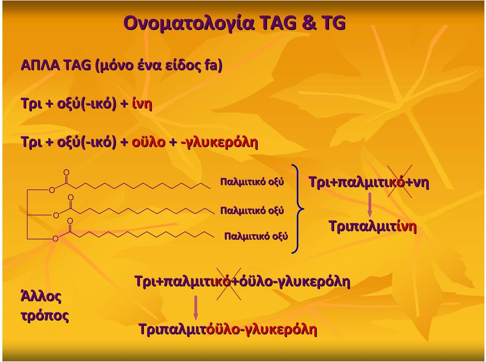 Παλμιτικό οξύ Παλμιτικό οξύ Παλμιτικό οξύ Τρι+παλμιτι παλμιτικό+νη