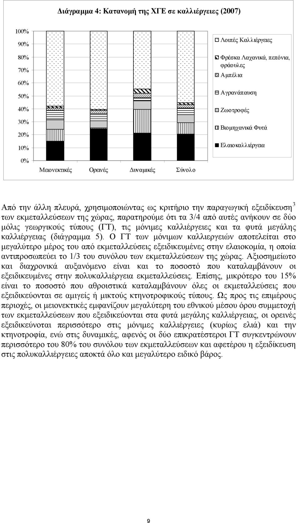 ανήκουν σε δύο μόλις γεωργικούς τύπους (ΓΤ), τις μόνιμες καλλιέργειες και τα φυτά μεγάλης καλλιέργειας (διάγραμμα 5).