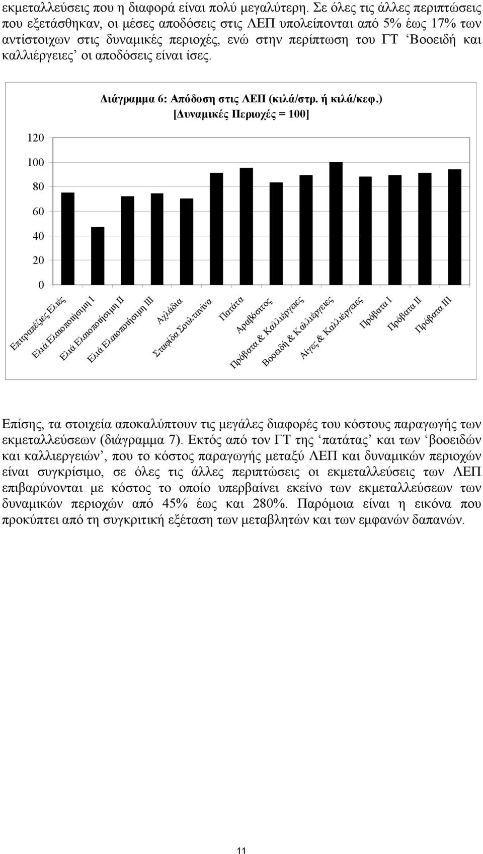 αποδόσεις είναι ίσες. 120 100 80 60 40 20 Διάγραμμα 6: Απόδοση στις ΛΕΠ (κιλά/στρ. ή κιλά/κεφ.