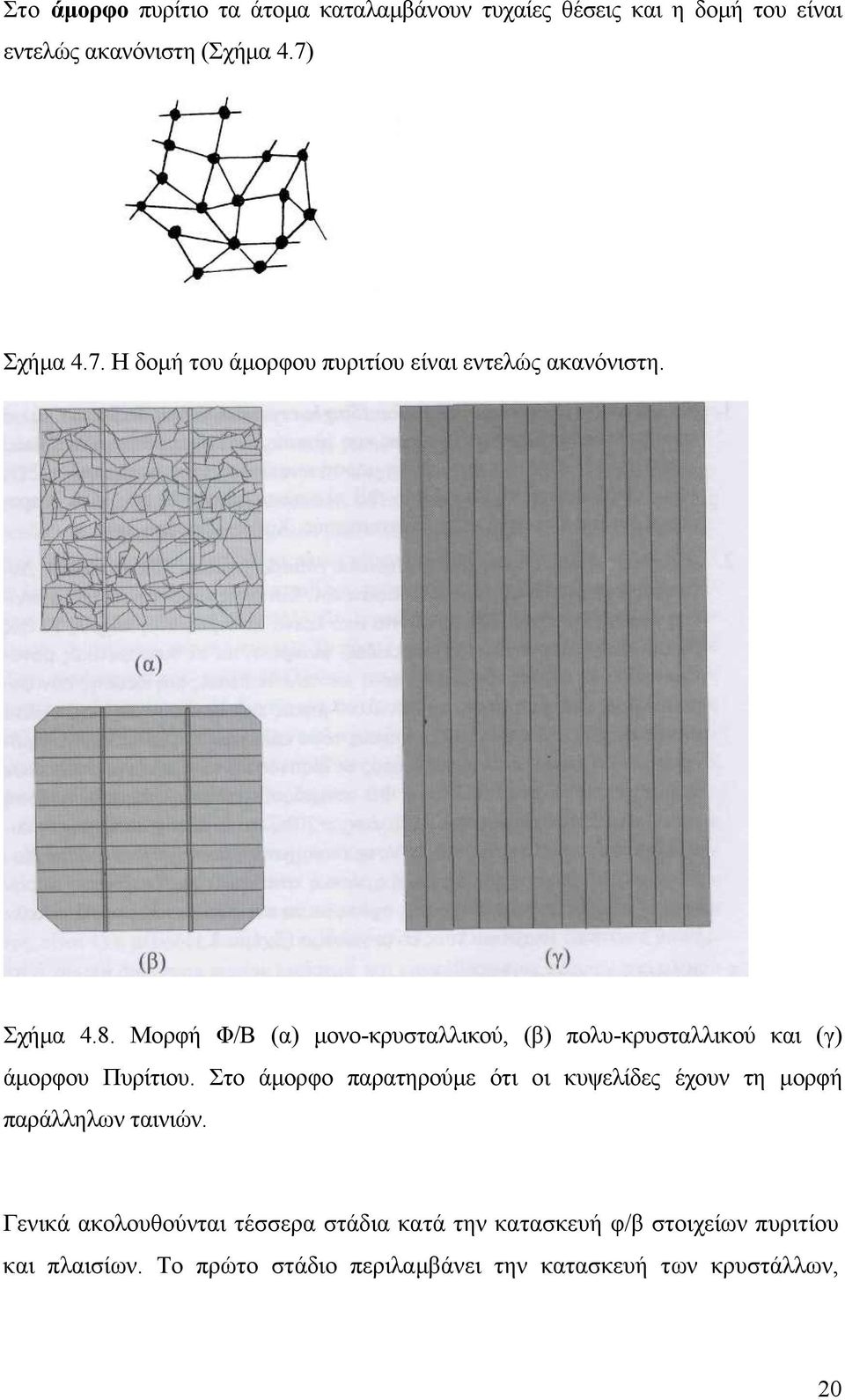 Μορφή Φ/Β (α) µονο-κρυσταλλικού, (β) πολυ-κρυσταλλικού και (γ) άµορφου Πυρίτιου.