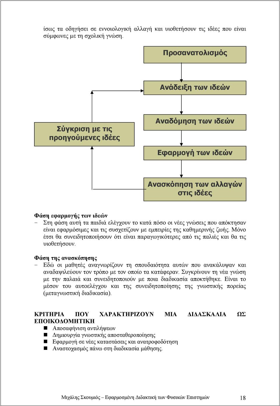 ελέγχουν το κατά πόσο οι νέες γνώσεις που απόκτησαν είναι εφαρµόσιµες και τις συσχετίζουν µε εµπειρίες της καθηµερινής ζωής.