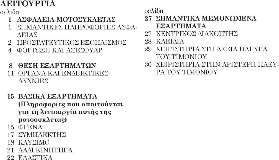 28 ΚΛΕΙΔΙΑ 29 ΧΕΙΡΙΣΤΗΡΙΑ ΣΤΗ ΔΕΞΙΑ ΠΛΕΥΡΑ ΤΟΥ ΤΙΜΟΝΙΟΥ 30 ΧΕΙΡΙΣΤΗΡΙΑ ΣΤΗΝ ΑΡΙΣΤΕΡΗ ΠΛΕΥ- ΡΑ ΤΟΥ ΤΙΜΟΝΙΟΥ 15 ΒΑΣΙΚΑ ΕΞΑΡΤΗΜΑΤΑ