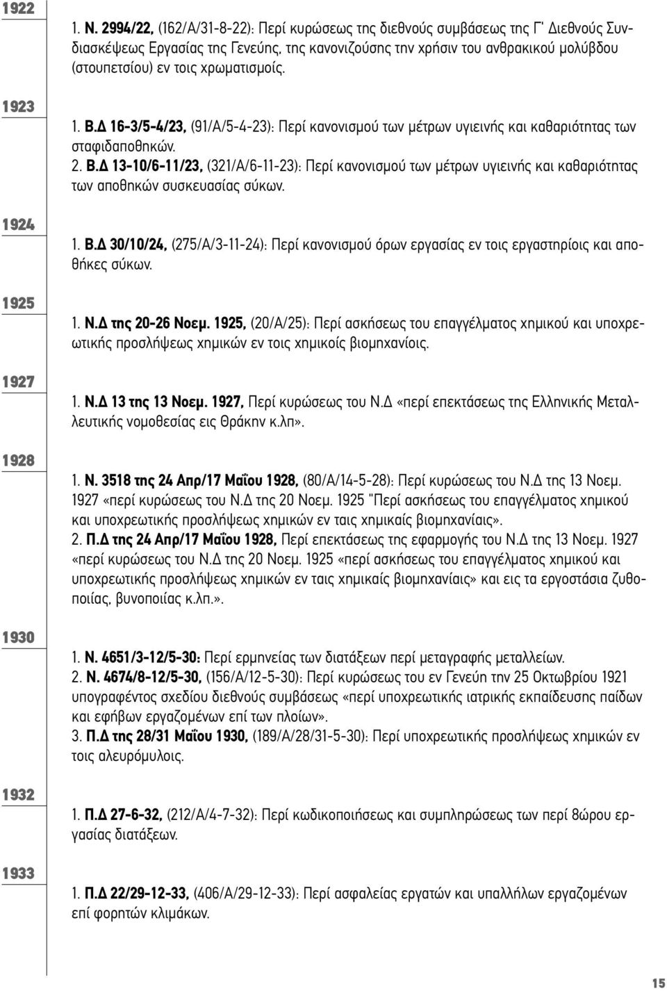 χρωµατισµοίς. 1. Β. 16-3/5-4/23, (91/Α/5-4-23): Περί κανονισµού των µέτρων υγιεινής και καθαριότητας των σταφιδαποθηκών. 2. Β. 13-10/6-11/23, (321/Α/6-11-23): Περί κανονισµού των µέτρων υγιεινής και καθαριότητας των αποθηκών συσκευασίας σύκων.