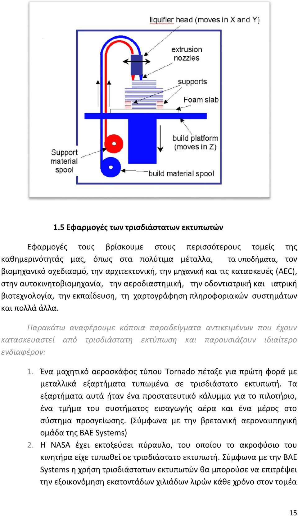 συστημάτων και πολλά άλλα. Παρακάτω αναφέρουμε κάποια παραδείγματα αντικειμένων που έχουν κατασκευαστεί από τρισδιάστατη εκτύπωση και παρουσιάζουν ιδιαίτερο ενδιαφέρον: 1.