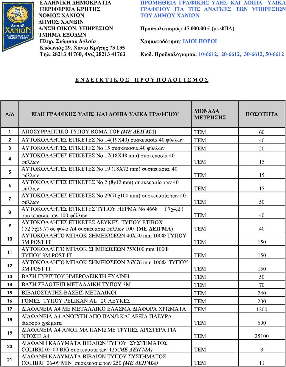 Προϋπολογισμού: 10-6612, 20-6612, 30-6612, 50-6612 Ε Ν Δ Ε Ι Κ Τ Ι Κ Ο Σ Π Ρ Ο Υ Π Ο Λ Ο Γ Ι Σ Μ Ο Σ Α/Α ΕΙΔΗ ΓΡΑΦΙΚΗΣ ΥΛΗΣ ΚΑΙ ΛΟΙΠΑ ΥΛΙΚΑ ΓΡΑΦΕΙΟΥ ΜΟΝΑΔΑ ΜΕΤΡΗΣΗΣ ΠΟΣΟΤΗΤΑ 1 ΑΠΟΣΥΡΡΑΠΤΙΚΟ ΤΥΠΟΥ