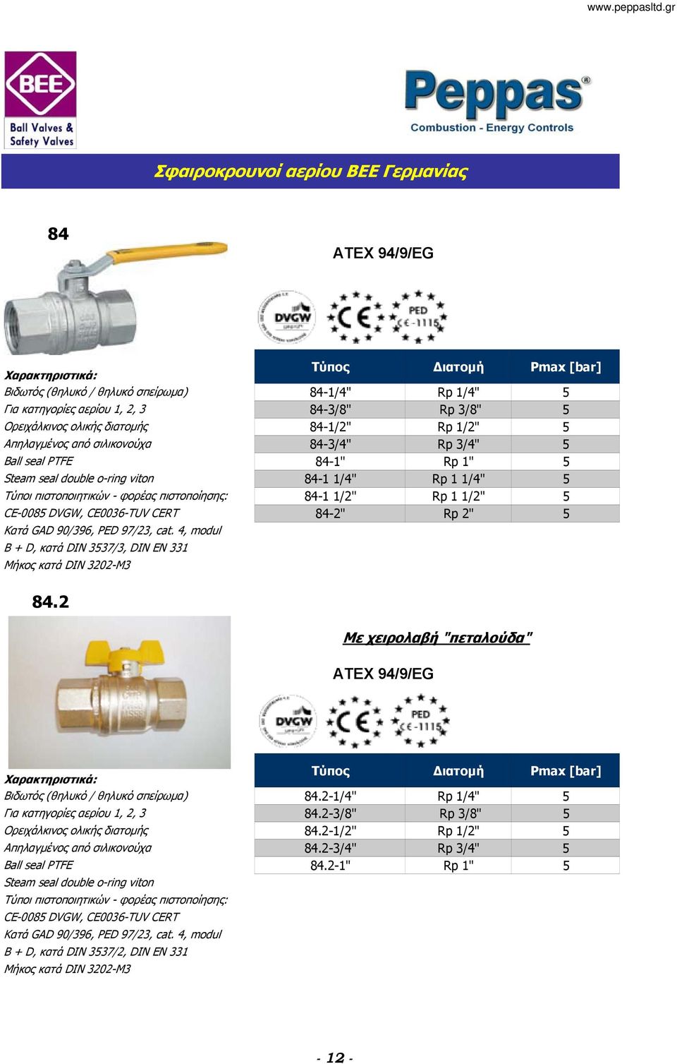 4, modul B + D, κατά DIN 3537/3, DIN EN 331 Μήκος κατά DIN 3202-M3 84-1/4" Rp 1/4" 5 84-3/8" Rp 3/8" 5 84-1/2" Rp 1/2" 5 84-3/4" Rp 3/4" 5 84-1" Rp 1" 5 84-1 1/4" Rp 1 1/4" 5 84-1 1/2" Rp 1 1/2" 5