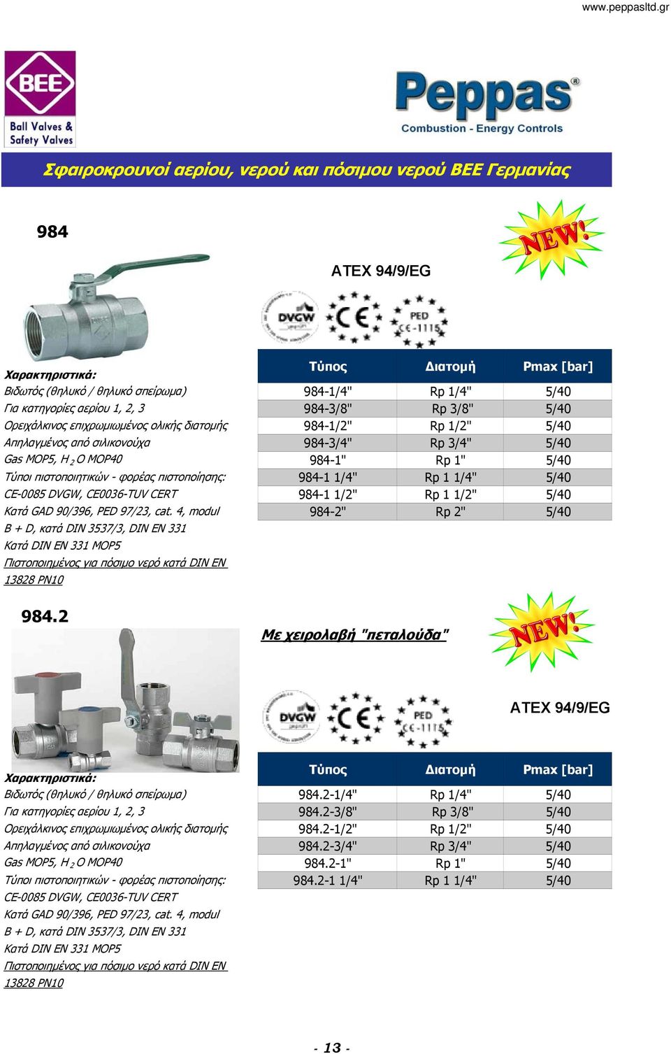 4, modul B + D, κατά DIN 3537/3, DIN EN 331 Κατά DIN EN 331 MOP5 Πιστοποιηµένος για πόσιµο νερό κατά DIN EN 13828 PN10 984-1/4" Rp 1/4" 5/40 984-3/8" Rp 3/8" 5/40 984-1/2" Rp 1/2" 5/40 984-3/4" Rp