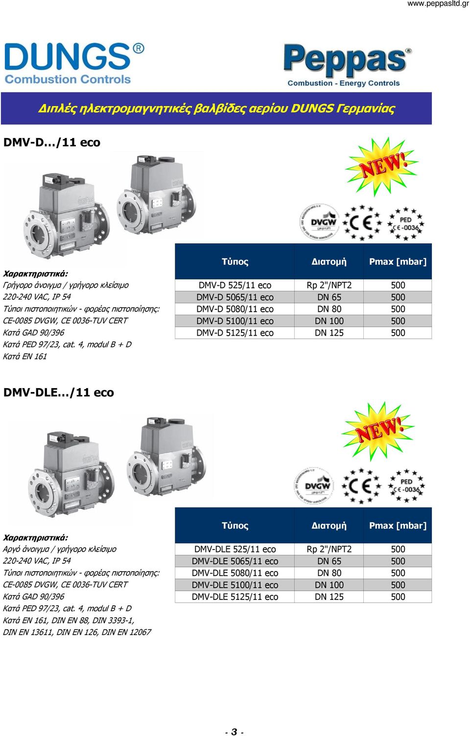 eco DN 125 500 DMV-DLE /11 eco Αργό άνοιγµα / γρήγορο κλείσιµο 220-240 VAC, IP 54 Κατά GAD 90/396 Kατά PED 97/23, cat.